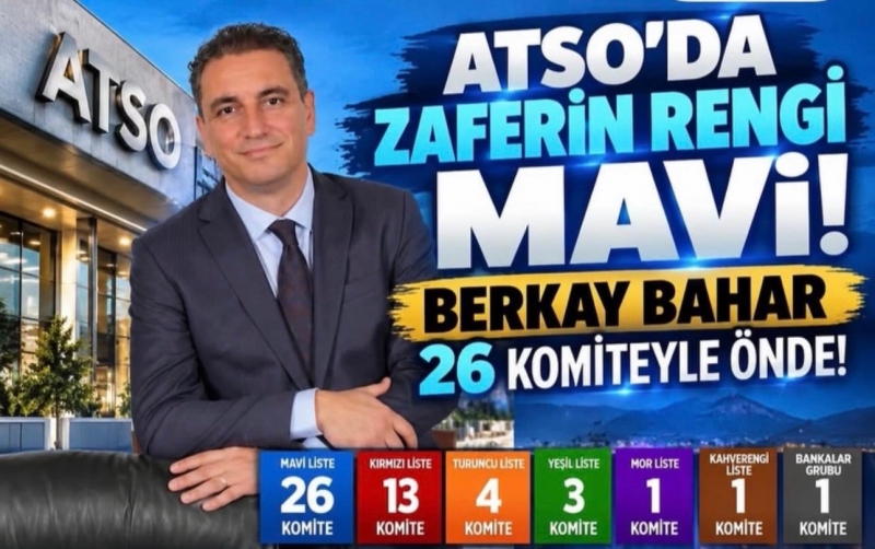 ANTALYA’DA ADGİAD DESTEĞİ, BERKAY BAHAR’A ZAFER GETİRDİ
