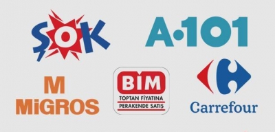 HER MAĞAZADAN 20 AİLEYE GIDA YARDIMI YAPILSIN