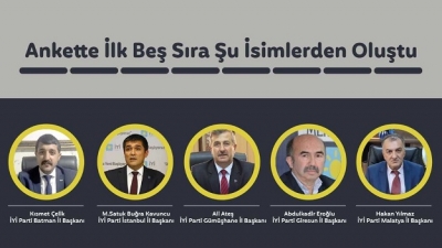 KISMET ÇELİK, TÜRKİYE’NİN EN İYİ İL BAŞKANI SEÇİLDİ